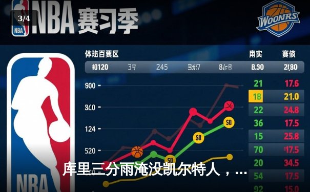 库里三分雨淹没凯尔特人，勇士客场逆转夺下总决赛G4关键胜利 - 3